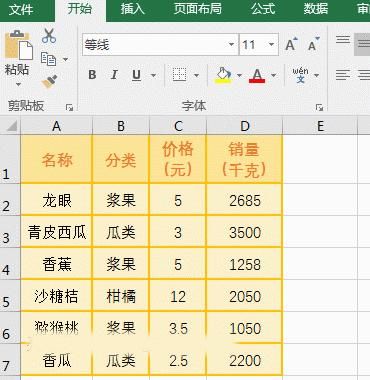 Excel Address函数用法的7个实例，含返回四种引用类型的实例