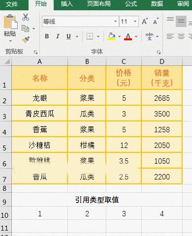 Excel Address函数用法的7个实例，含返回四种引用类型的实例