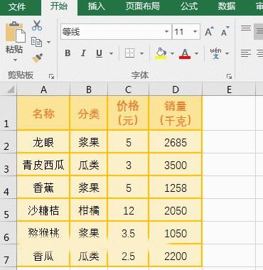 Excel Address函数用法的7个实例，含返回四种引用类型的实例