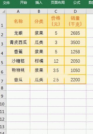 Excel Address函数用法的7个实例，含返回四种引用类型的实例