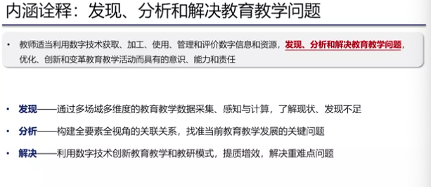 华中师大吴砥教授：教师数字素养内容分析 | 解读《教师数字素养》...
