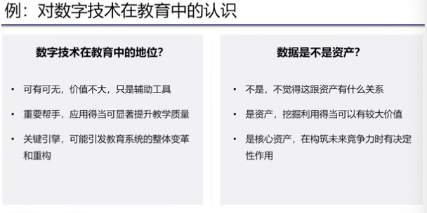 华中师大吴砥教授：教师数字素养内容分析 | 解读《教师数字素养》...