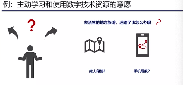 华中师大吴砥教授：教师数字素养内容分析 | 解读《教师数字素养》...