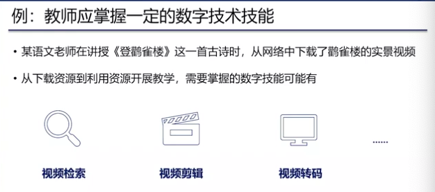 华中师大吴砥教授：教师数字素养内容分析 | 解读《教师数字素养》...