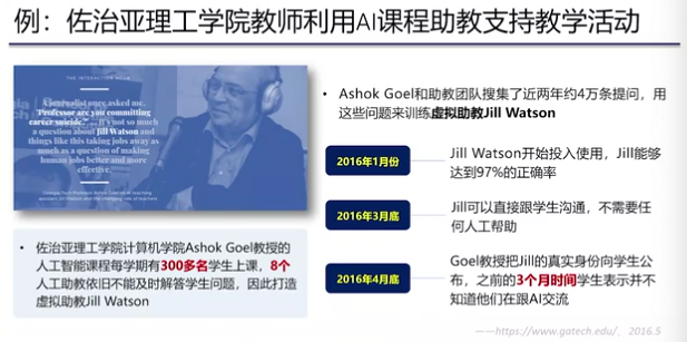 华中师大吴砥教授：教师数字素养内容分析 | 解读《教师数字素养》...