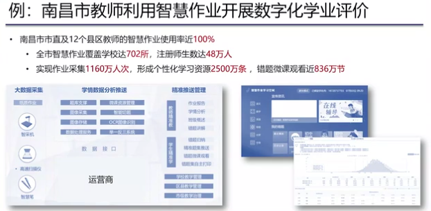 华中师大吴砥教授：教师数字素养内容分析 | 解读《教师数字素养》...