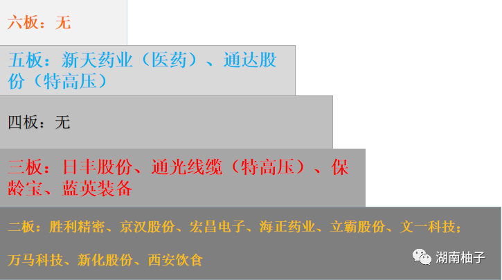 答应的干货来了，请擦亮眼睛看！