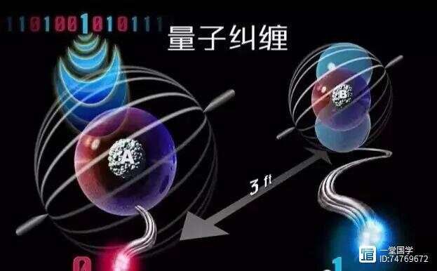 量子纠缠与《易经》、心灵感应，科学能解释玄学了