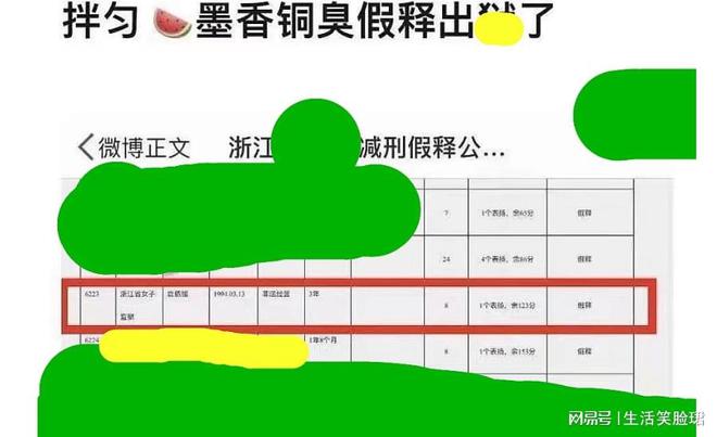 公众知情权和隐私权如何平衡_公众知情权相关法律_