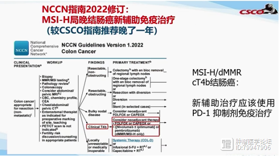 2023CSCO指南会|结直肠癌-外科治疗部分（超全面）