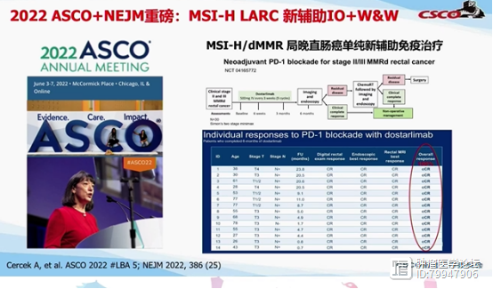 2023CSCO指南会|结直肠癌-外科治疗部分（超全面）