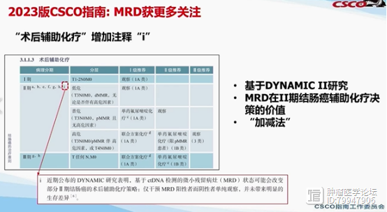 2023CSCO指南会|结直肠癌-外科治疗部分（超全面）
