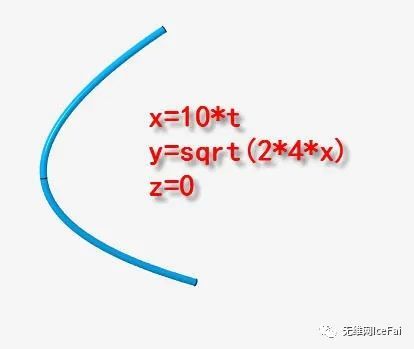 精华收藏！深入ProE和Creo圆角的原理和应用（一）