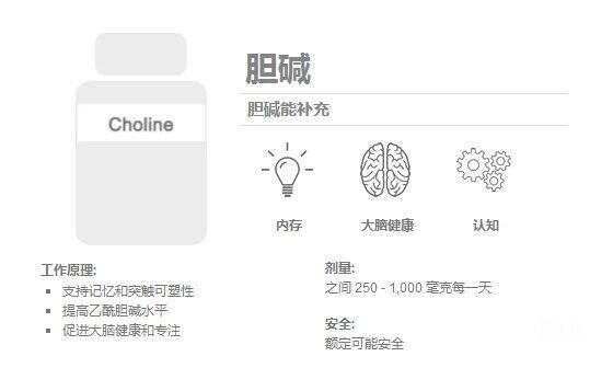 胆碱的益处, 副作用, 来源 & 食品