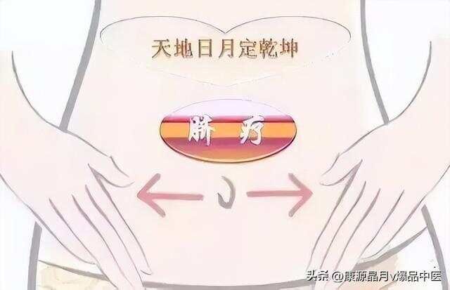 分享民间50种病的肚脐疗法