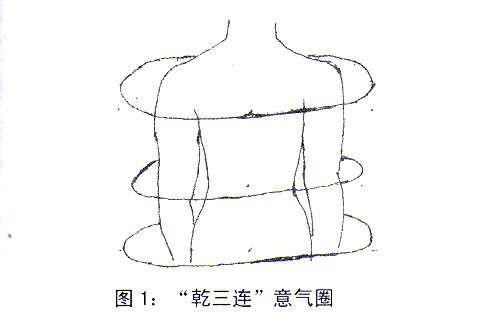 二、“坤六断”太极养生功法