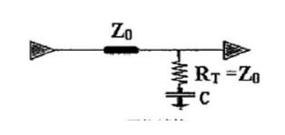 分享笔记之阻抗匹配