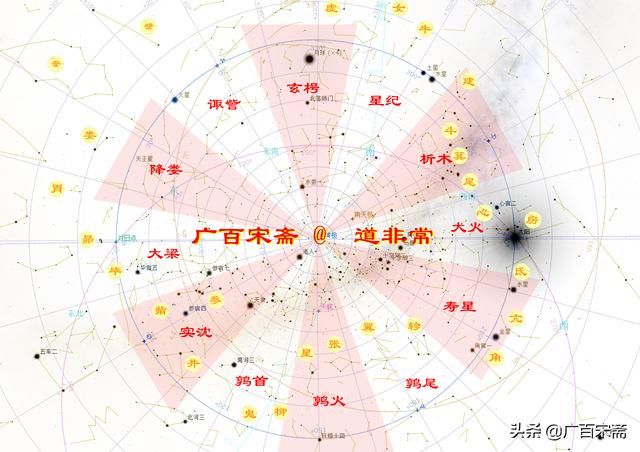 而上述国家和地区广泛分布拥有M120的人们这一事实，再次充分证明我的华夏文明起源和迁