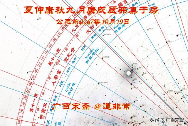而上述国家和地区广泛分布拥有M120的人们这一事实，再次充分证明我的华夏文明起源和迁