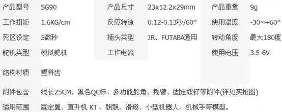 元，因而广泛应用机器人和智能小车制作设计中，图