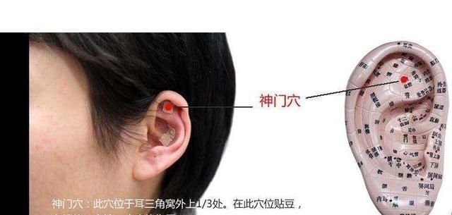 睡前简单按压穴位，告别失眠，十分钟入睡