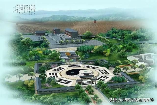 罗盘中的地盘、人盘与天盘