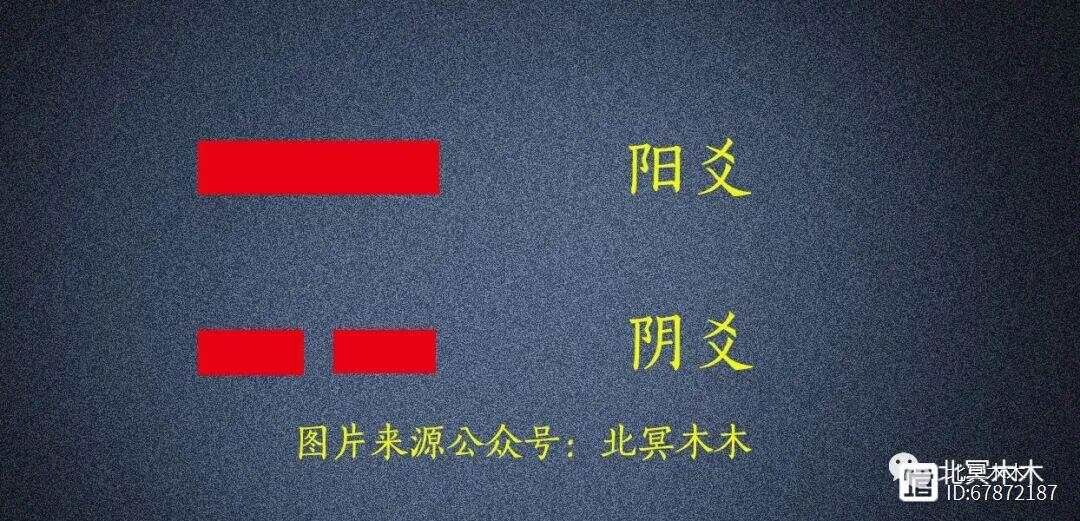 自学周易不难，或者说是周易入门特别容易，那真正难的是什么