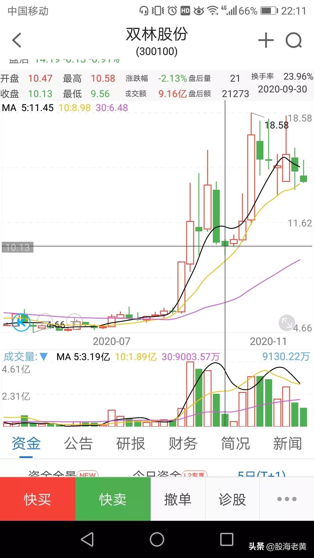 八，周线图MACD必须是向上的，尤其是DEA（黄线）必须逐周向上；