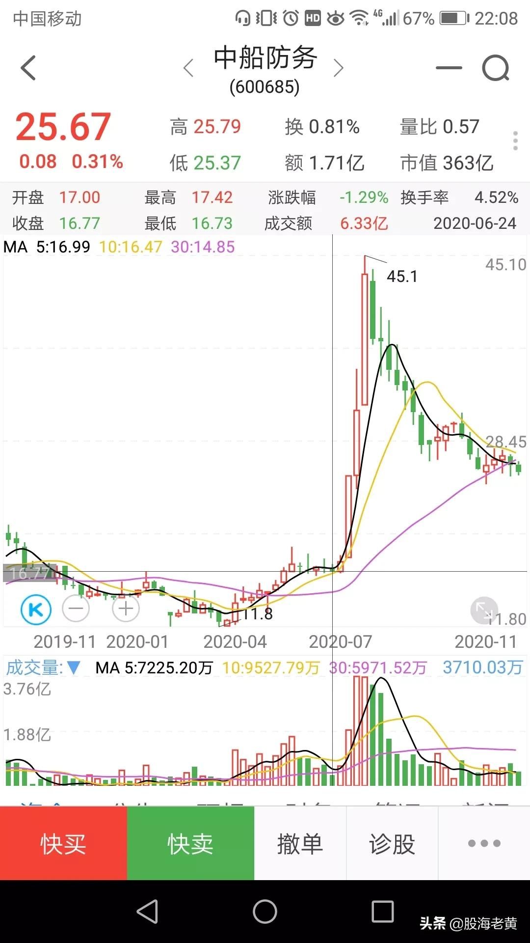 八，周线图MACD必须是向上的，尤其是DEA（黄线）必须逐周向上；