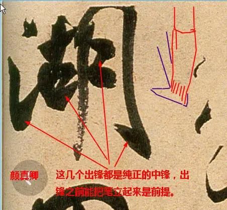 “草圣”张旭教给颜真卿的十二笔法，都是什么内容