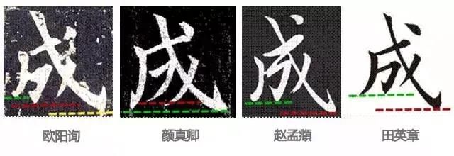 “草圣”张旭教给颜真卿的十二笔法，都是什么内容