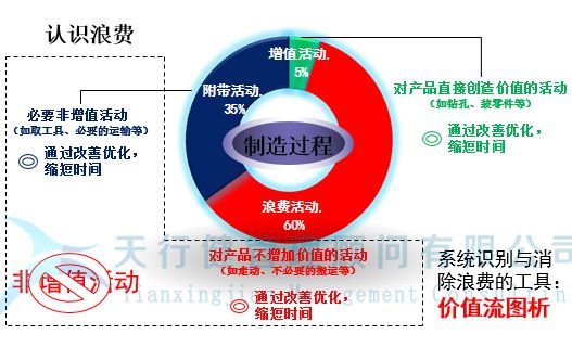 {企业实操}内部顾客机制~80%老板没弄明白什么是以“顾客”为中心