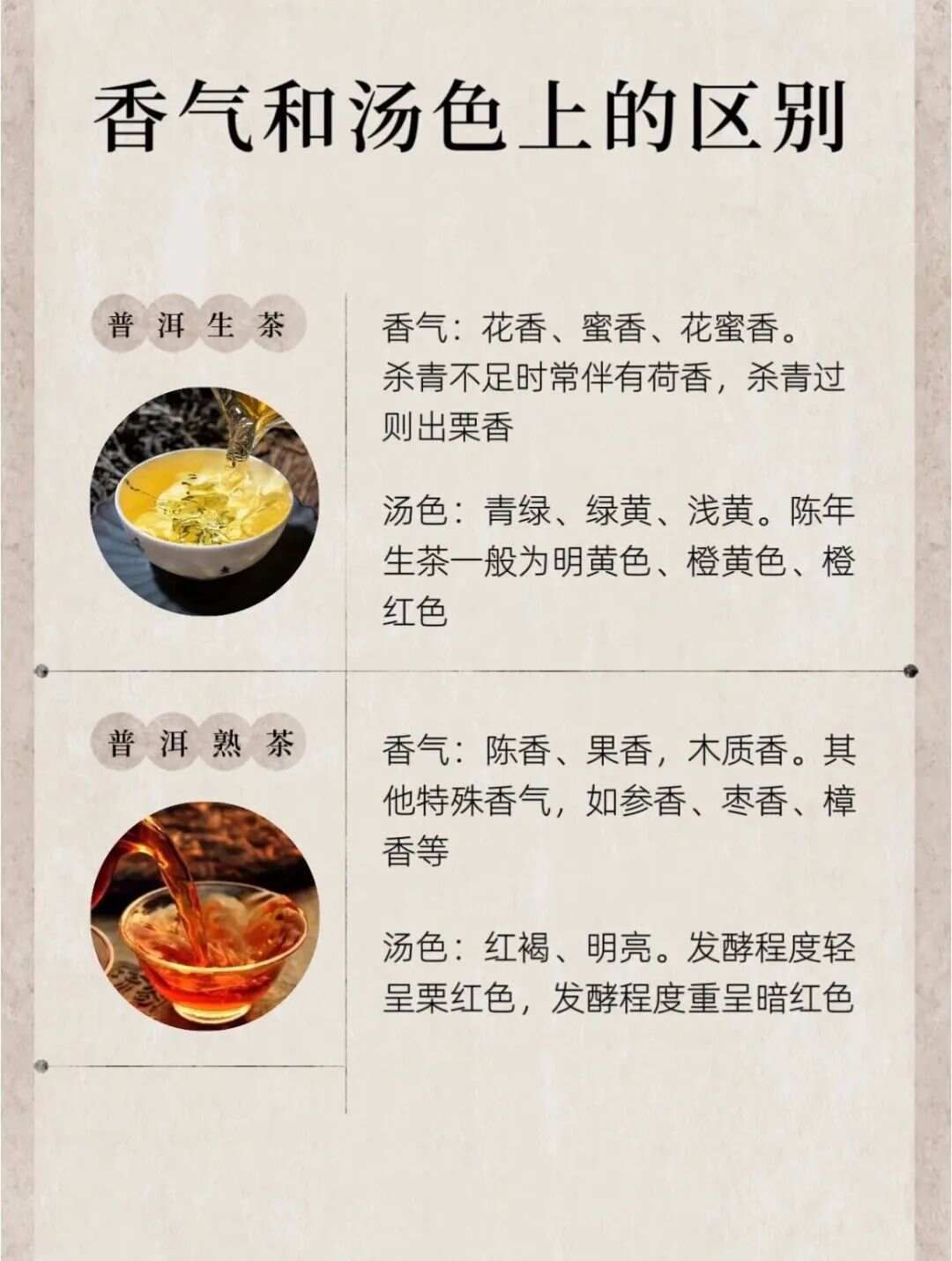 普洱的生茶与熟茶区别!一文弄懂生普与熟普