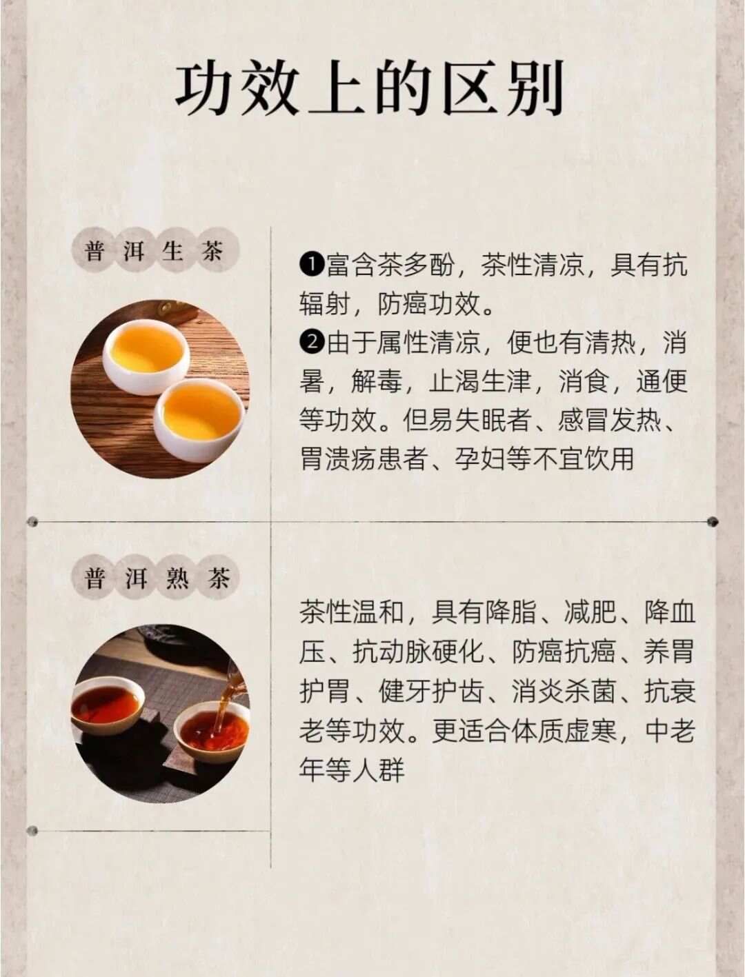 普洱的生茶与熟茶区别!一文弄懂生普与熟普