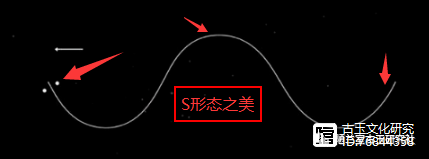 古玉纹样鉴定（古玉螭龙纹）古玉螭虎纹