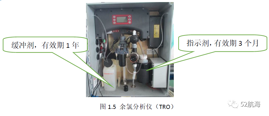 大副干货压载处理系统原理，组成，操作与注意事项