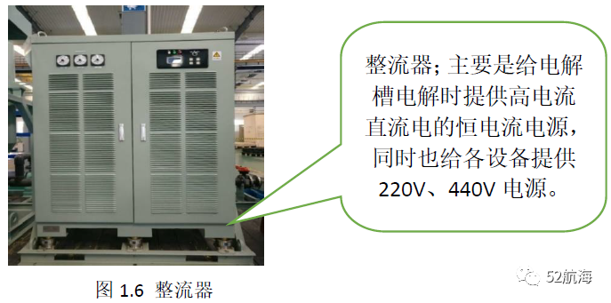 大副干货压载处理系统原理，组成，操作与注意事项