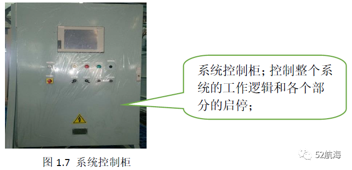 大副干货压载处理系统原理，组成，操作与注意事项