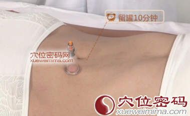 天枢穴的准确位置图