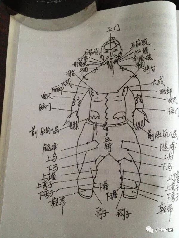 推拿绝技“八把半锁”疗法