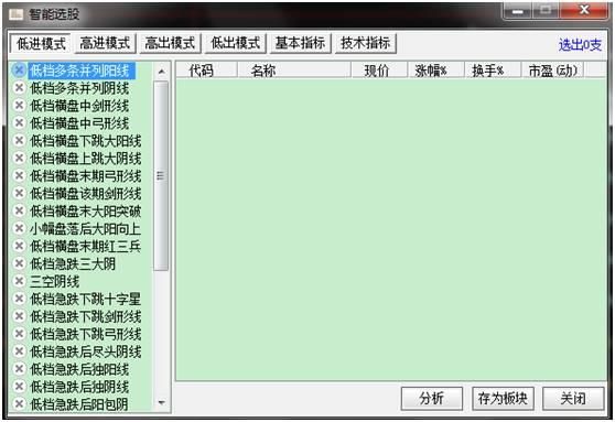 通达信使用技巧之选股器，手把手教你选出绝对的牛股（建议收藏）