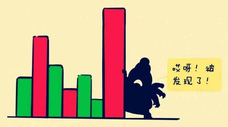什么是高量柱战法（图解）
