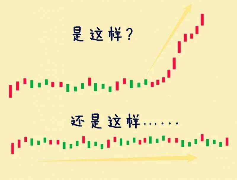什么是高量柱战法（图解）