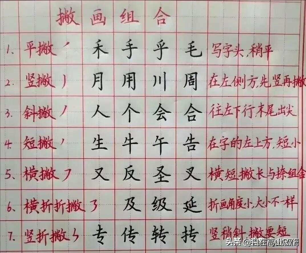 我的天哪，这真的是太震撼了！原来书法背后还有这么多口诀和技巧...