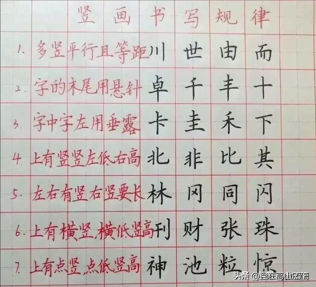 我的天哪，这真的是太震撼了！原来书法背后还有这么多口诀和技巧...