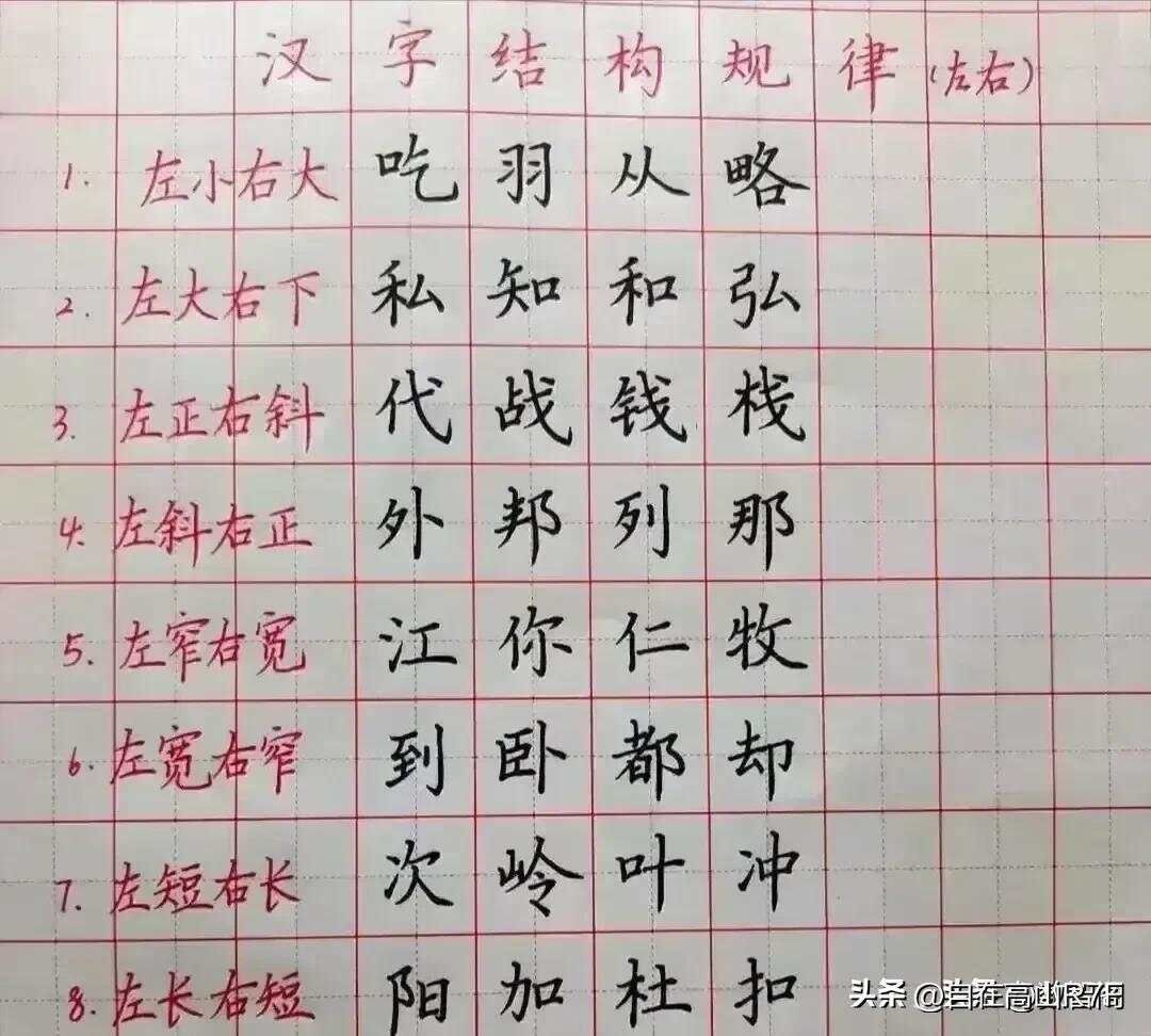 我的天哪，这真的是太震撼了！原来书法背后还有这么多口诀和技巧...