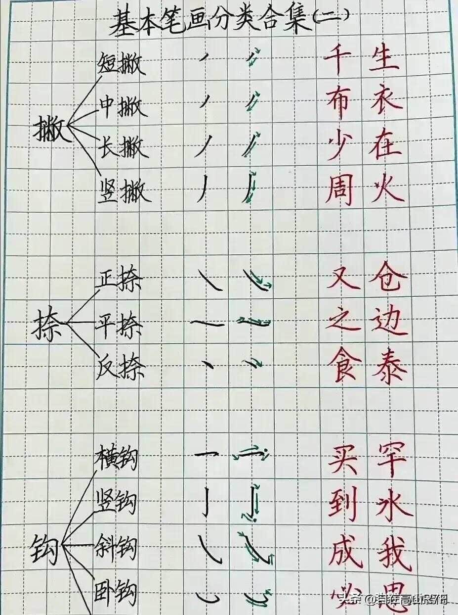 我的天哪，这真的是太震撼了！原来书法背后还有这么多口诀和技巧...