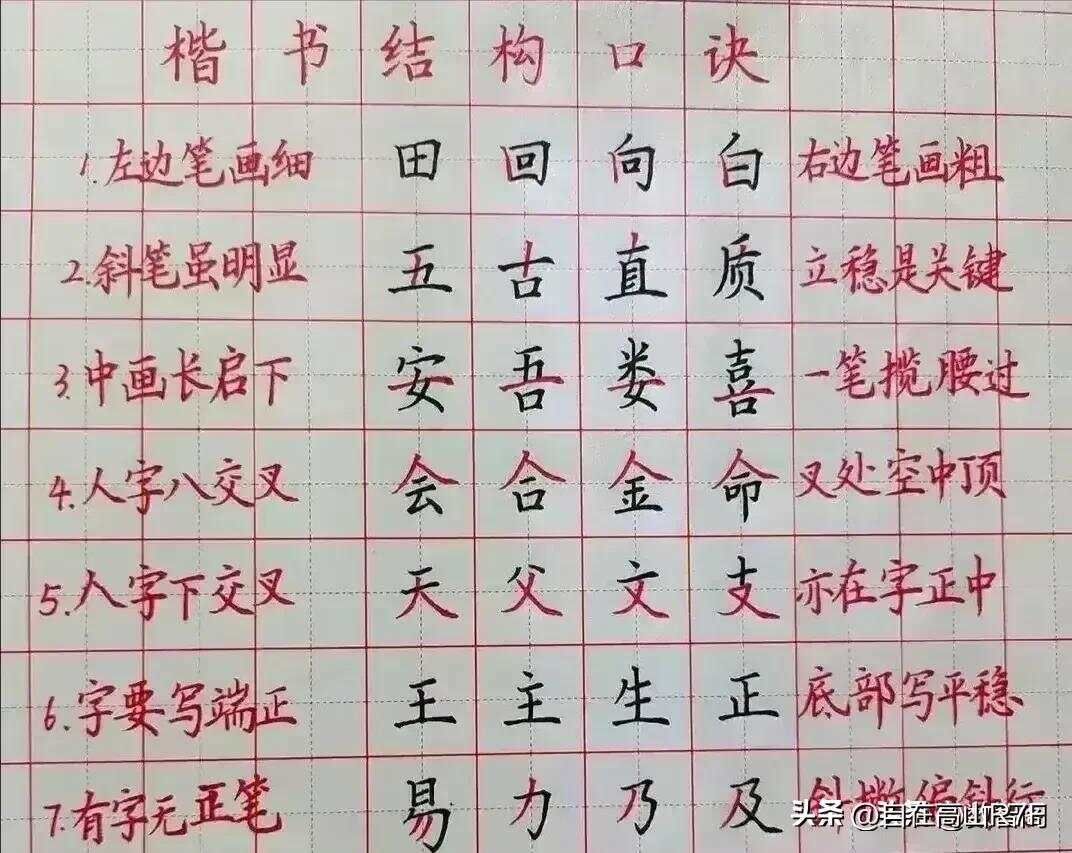 我的天哪，这真的是太震撼了！原来书法背后还有这么多口诀和技巧...