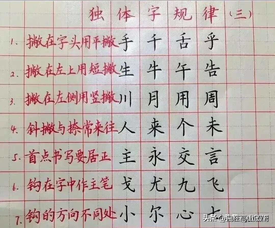 我的天哪，这真的是太震撼了！原来书法背后还有这么多口诀和技巧...