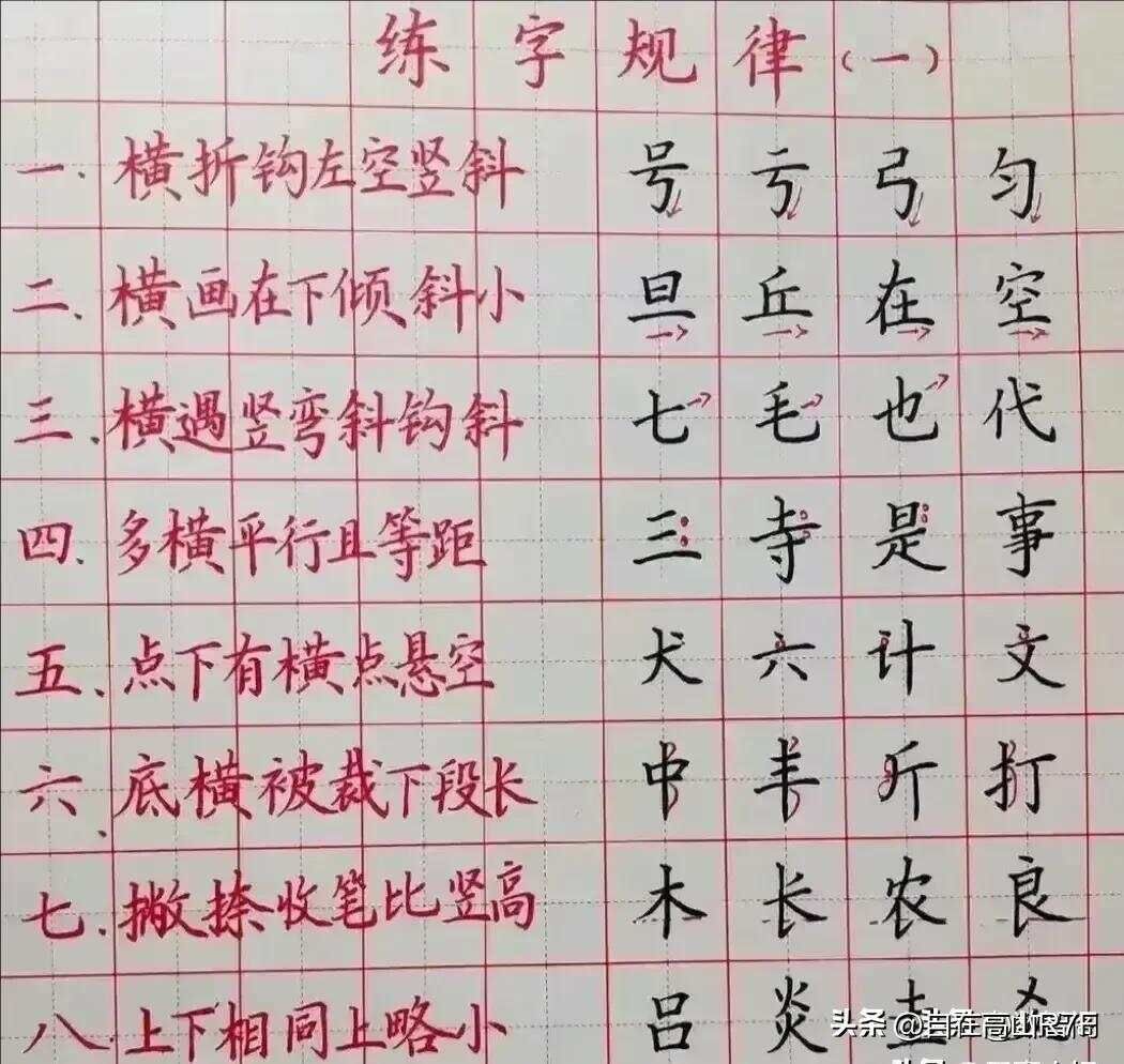 我的天哪，这真的是太震撼了！原来书法背后还有这么多口诀和技巧...